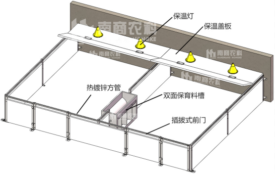 保育栏-002型详情介绍